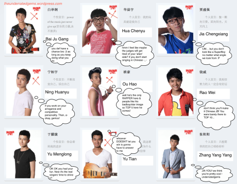 It's clickable! Sorry Zuo Li, we couldn't fit you on the pic (it is indeed top 10) 